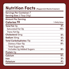 Peppermint Mocha Creamer Add-On
